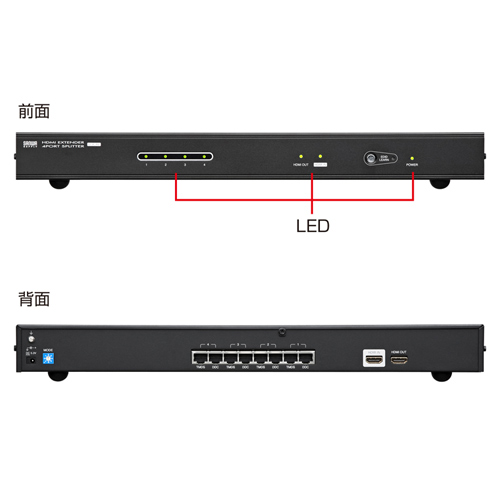 HDMIエクステンダー 4分配 送信機 フルHD対応｜サンプル無料貸出対応