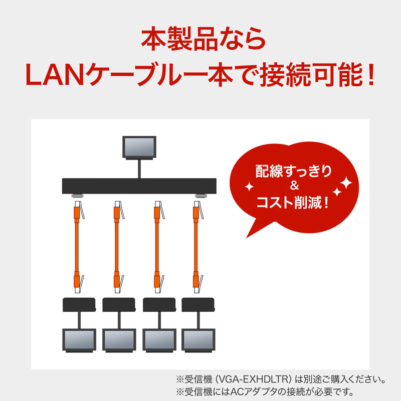 HDMI GNXe_[ LAN ϊ  4z ő70m 掿 4K 60Hz tHD Ή M@ Pi  LANP[uڑ VGA-EXHDLTL4