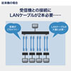 HDMI GNXe_[ LAN ϊ  ő70m 掿 4K 60Hz tHD Ή M@ Pi   LANP[uڑ VGA-EXHDLTR