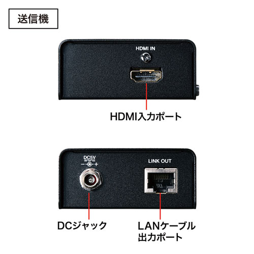 HDMIエクステンダー 4K/フルHD対応 送受信機セットモデル｜サンプル