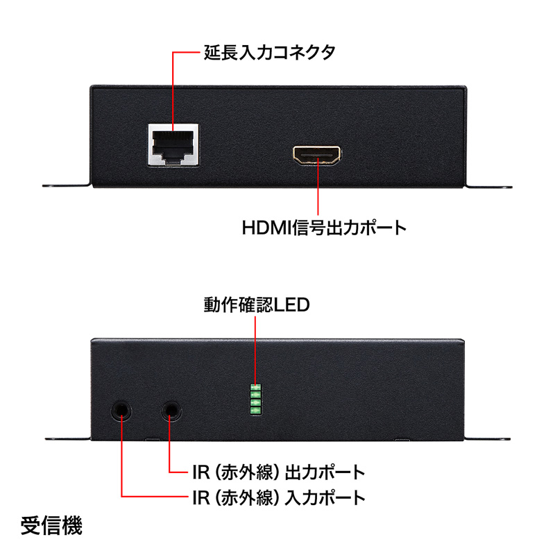 HDMI GNXe_[ LAN ϊ  ő100m PoEΉ 掿 4K 2K tHD Ή M M@ M@ Zbg  LANP[uڑ VGA-EXHDPOE2