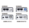 HDMI+USB2.0GNXe_[ tHD 40m  VGA-EXHDU