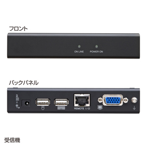 MINICOM Mini KVM Extender エクステンダー　新品未使用 MINICOM Mini KVM Extender エクステンダー 新品未使用 KVM