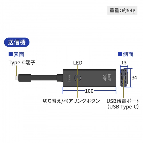CX HDMI GNXe_[ USB Type-Cڑ  ő15m 4K 掿  M M@̂  USBd }Ŏg VGA-EXWHD12CTX