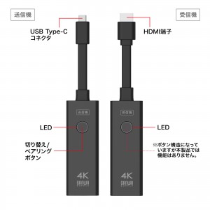 ワイヤレス HDMI エクステンダー USB Type-C接続 延長器 最大15m