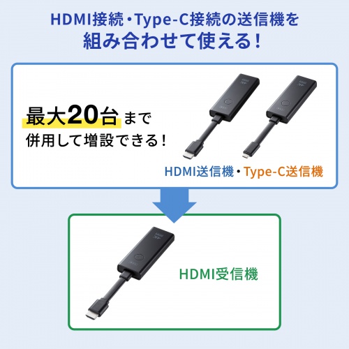 サンワダイレクト本店 サンワサプライ【オフィス・PC周辺通販】