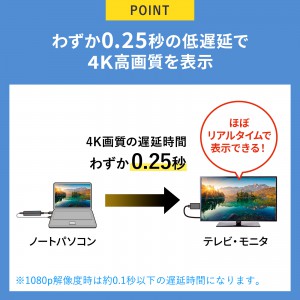 ワイヤレス HDMI エクステンダー HDMI接続 延長器 最大15m 4K 高画質 無線 送受信 受信機 送信機 セット品 高音質 USB給電  挿すだけで使える の販売商品 | 通販ならサンワダイレクト