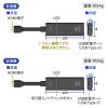 CX HDMI GNXe_[ HDMIڑ  ő15m 4K 掿  M M@ M@ Zbgi  USBd }Ŏg VGA-EXWHD12