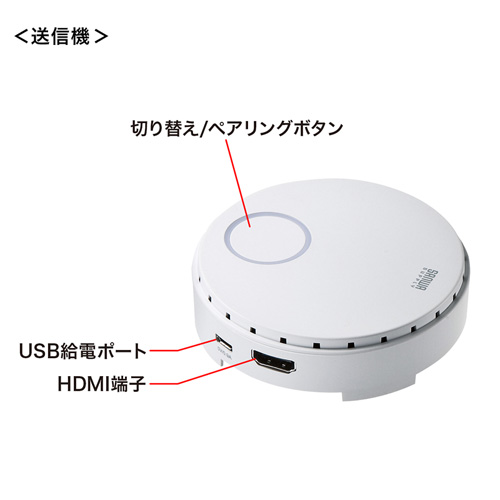 ワイヤレスHDMIエクステンダー フルHD 15m ボタン切替 送受信機セット