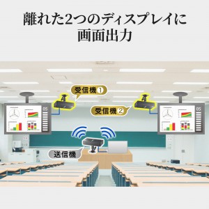 サンワダイレクト本店 サンワサプライ【オフィス・PC周辺通販】