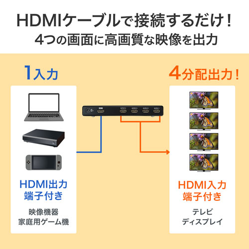 HDMI分配器 1入力 4出力 4K/60Hz HDR 対応 HDMIスプリッター｜サンプル ...