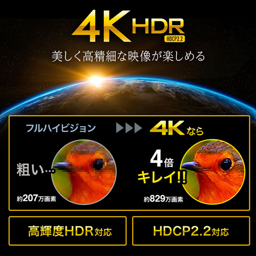 HDMI分配器 1入力 4出力 4K/60Hz HDR 対応 HDMIスプリッター｜サンプル