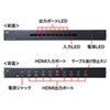 HDMIz 18o 4K/60Hz HDRΉ HDCP2.2 HDMIXvb^[ VGA-HDRSP8