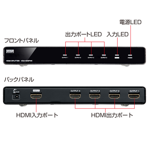 HDMIzi3DΉE4zj VGA-HDSP4K
