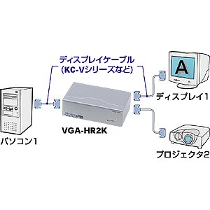 j^z(2z) VGA-HR2K