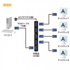 VGA分配器 4分配 ディスプレイ分配器｜サンプル無料貸出対応 VGA-SP4 |サンワダイレクト