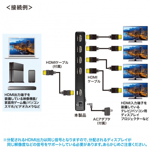 4K2K対応HDMI分配器（4分配）｜サンプル無料貸出対応 VGA-UHDSP4