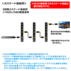 4K2K対応HDMI分配器（4分配）｜サンプル無料貸出対応 VGA-UHDSP4