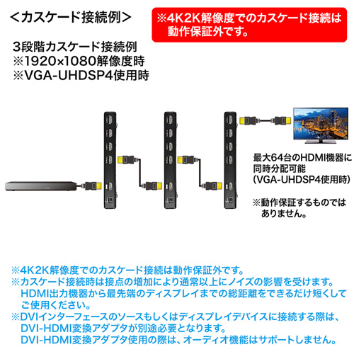VGA-UHDSP8 サンワサプライ　HDMI 8分配器　4K 2K 対応