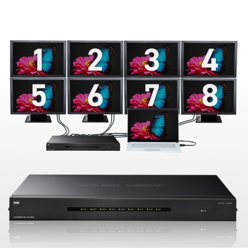 HDMI分配器 1入力 4出力 4K/60Hz HDR 対応 HDMIスプリッター