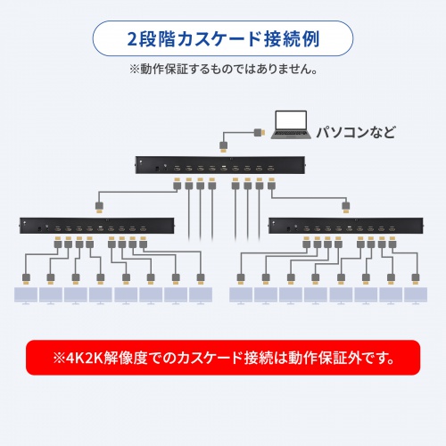 4K2K対応HDMI分配器（8分配）｜サンプル無料貸出対応 VGA-UHDSP8