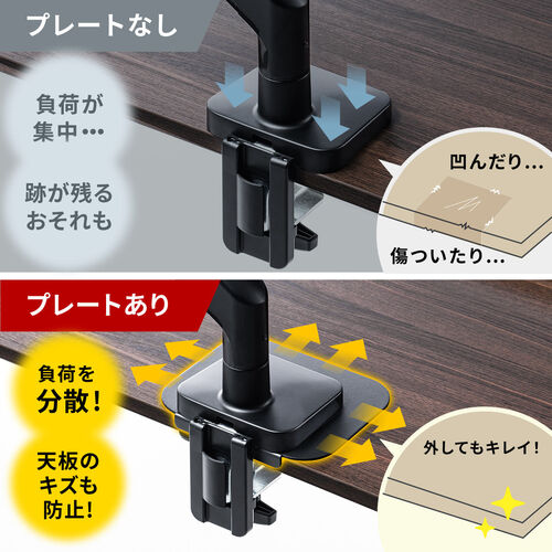【中古】ハーマンミラー フローモニターアーム + デスク傷防止プレート イーサプライ モニターアーム 補強プレート 傷防止 クランプ
