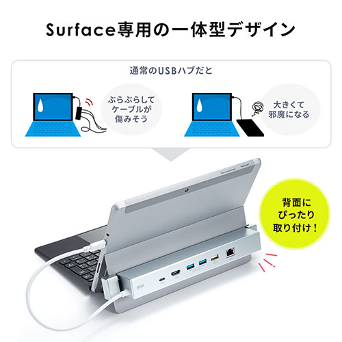 Microsoft - Core-i7 Surface pro3 ＋ドッキングステーション＋各種ケーブル Surface専用ドッキングステーション Type-Cハブ 4K/30Hz HDMI