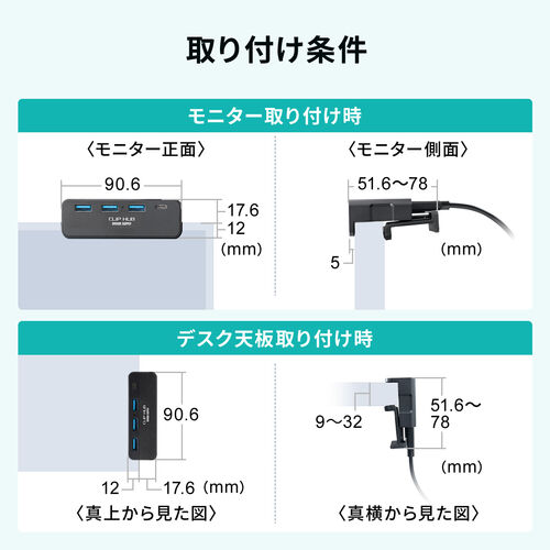 USBハブ クランプ固定 机固定 1.5mケーブル Type-C対応 4ポート 400