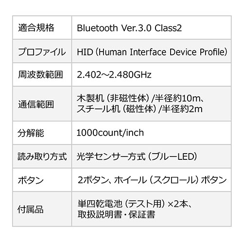 超小型Bluetoothマウス（Bluetooth3.0・ブルーLEDセンサー・3ボタン・静音・超小型・モバイル・エルゴノミクス・iPadOS対応）