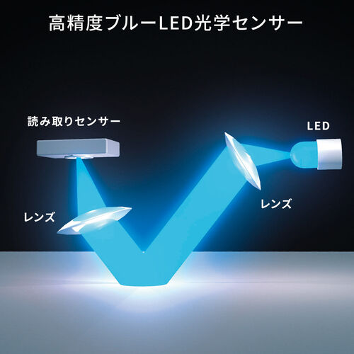 }EX Bluetooth 2.4GHz L Iׂ ^ É 5{^ ߂i A~zC[  CX ALUmini