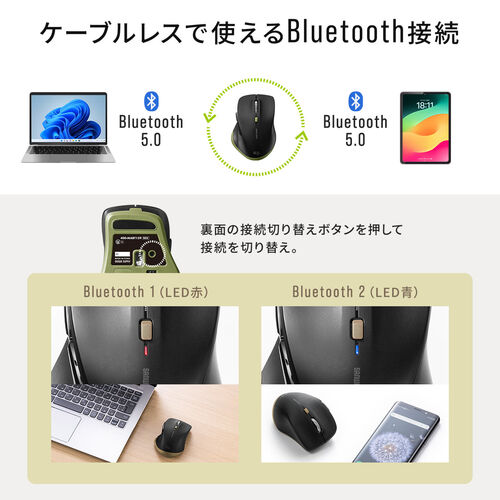 Bluetooth}EX  ^ 5{^ ߂i A~zC[ É ALUmini