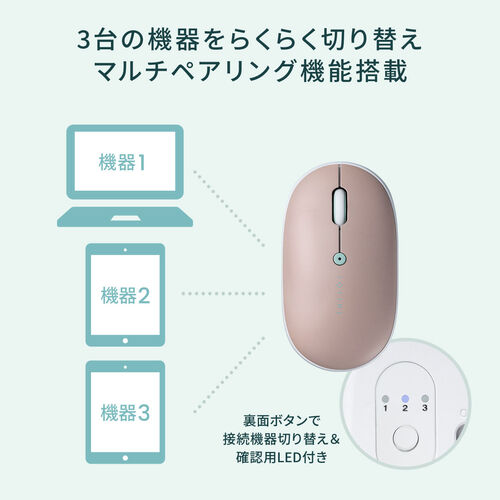 【美品】xim4 Bluetooth対応 xim4 Bluetooth対応