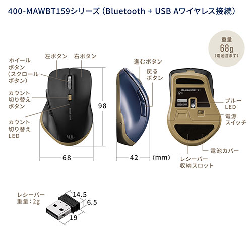 Bluetoothマウス ワイヤレスマウス コンボマウス 小型マウス 5ボタンマウス アルミホイール 静音マウス ブルーLED Type-A接続