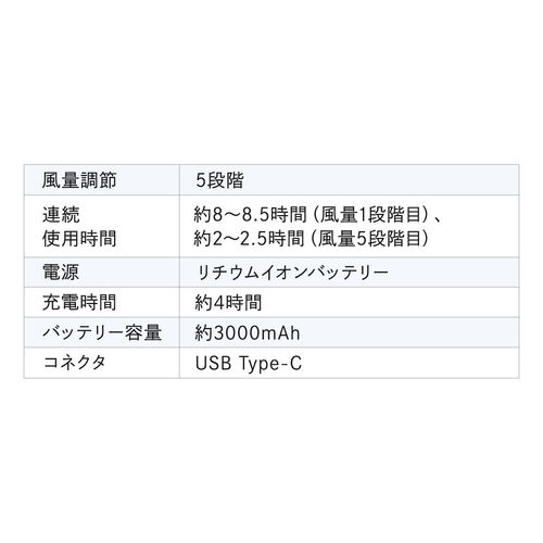 nfBt@  3WAY 莝 |  5iK USB[d gѐ@ px Xgbvt fBXvC\ y RpNg
