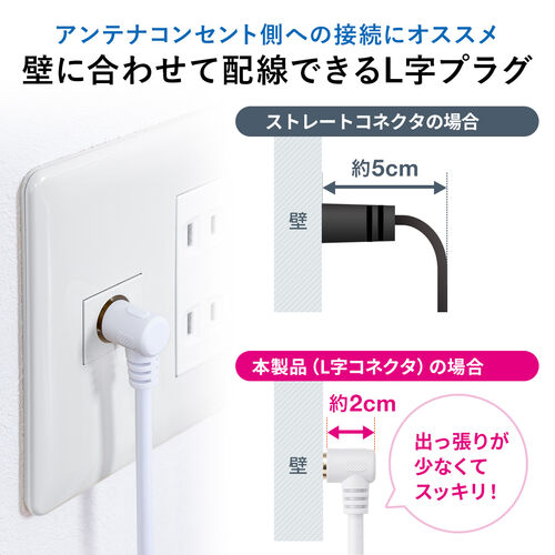 アンテナケーブル 4K対応 8K対応 S-4C-FB 片側L字 ねじ式