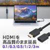 HDMIP[u 10cm 8K60Hz 4K120Hz EgnCXs[h HDMI2.1 48Gbps eARC _Ci~bNHDR er Fire TV Stick switch PS5