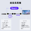 HDMIP[u 10cm 8K60Hz 4K120Hz EgnCXs[h HDMI2.1 48Gbps eARC _Ci~bNHDR er Fire TV Stick switch PS5