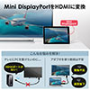 Mini DisplayPort-HDMIϊP[ui4K/60HzΉEHDRΉEzCgj