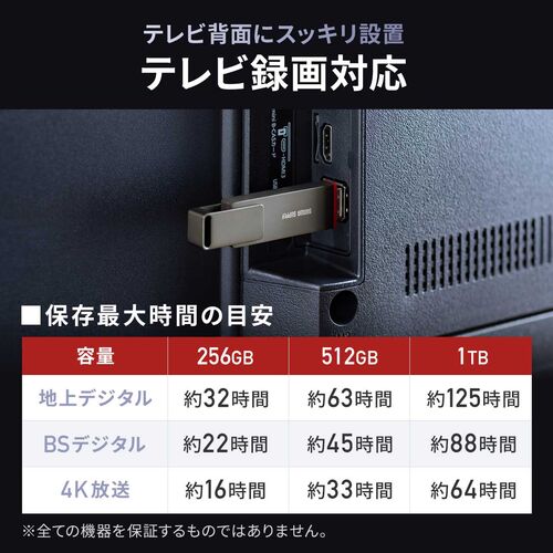 XeBbNSSD ǂݍݍő 1000MB/s USB A / Type-C RpNg |[^u Ot ^ PS5 er^ A~➑ USB-C K^bN