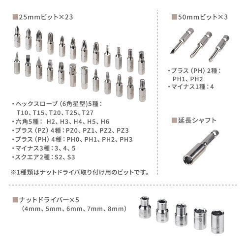 dhCo[ [P[Xt 26-in-1 Type-C[d rbg26 R[hX nfB y ^ LEDt 킢  S H DIY